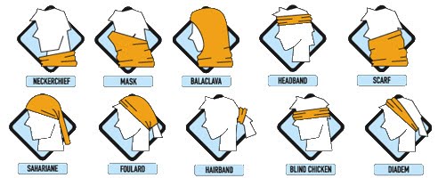 Multiwear - 2