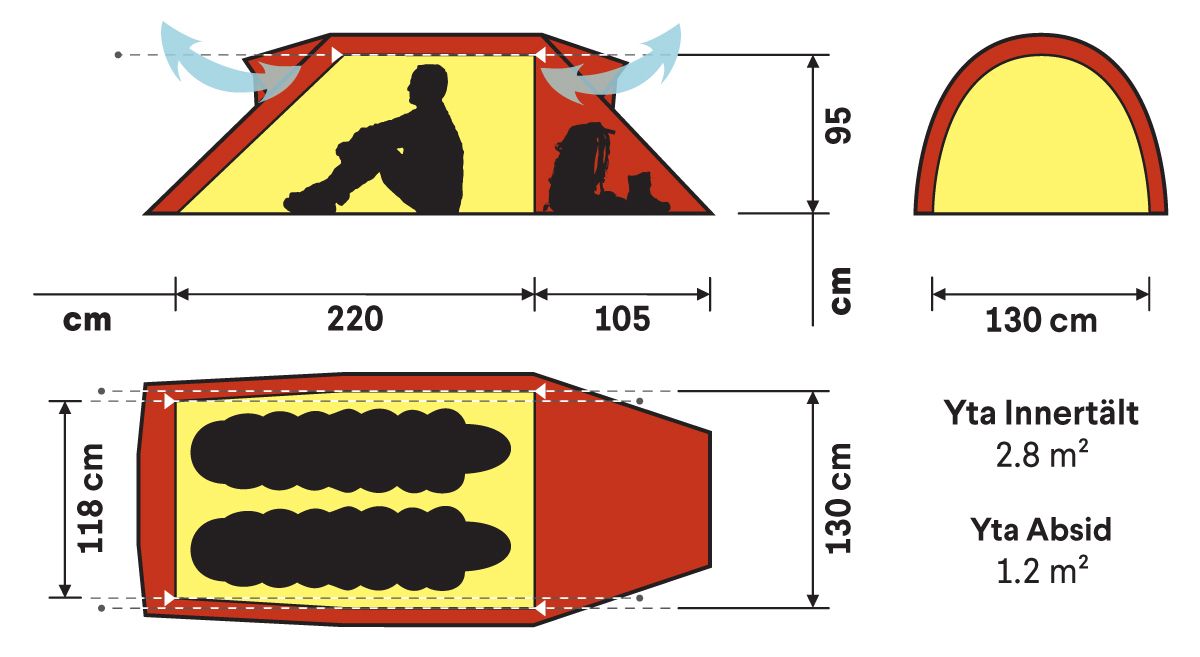 Hilleberg Nammatj 2 - Verde - 5