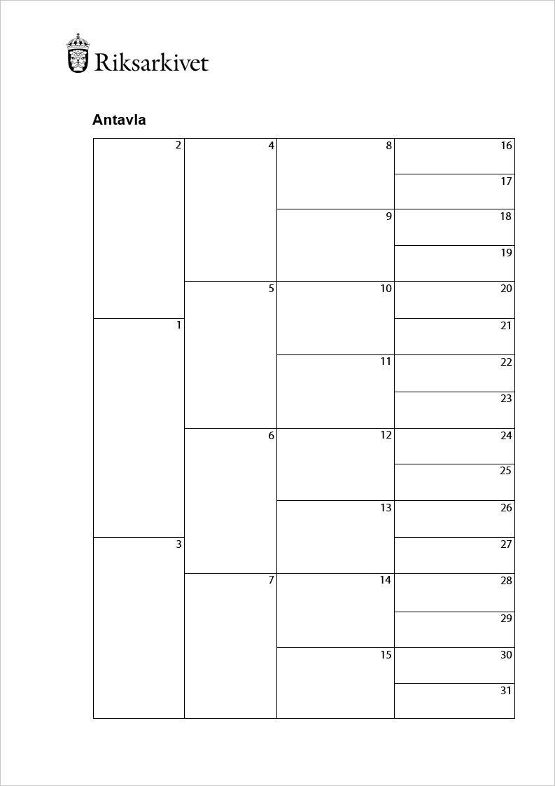 Pedigree