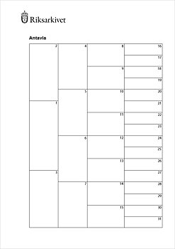 Pedigree