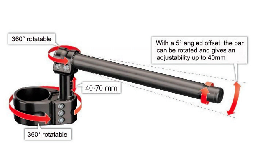 ABM Multi Clip Touring Handlebar Kit EBR / Buell 1190 RS / RX - 4