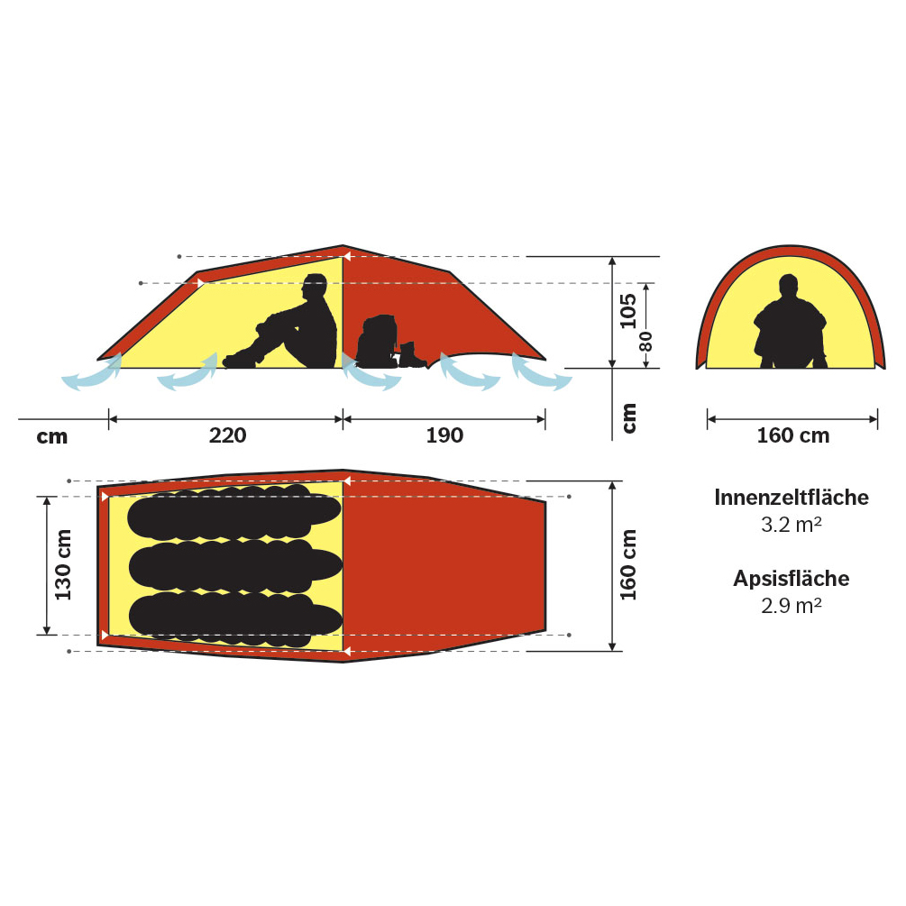Hilleberg ANJAN 3  GT - 5
