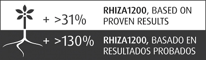 UGRO Benefit Rhiza 4g & 300g - 4