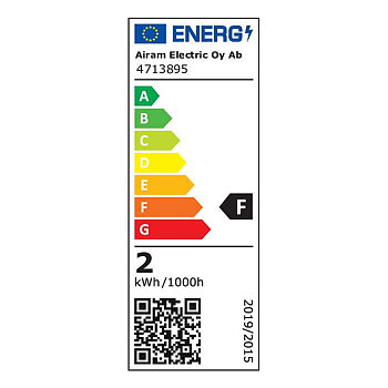 LED E14 Päron 1,6W Opal