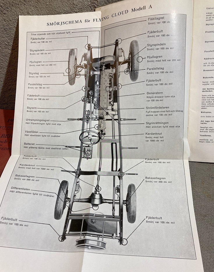 1929 REO Flying Cloud Modell A Instruktion för skötsel - 2