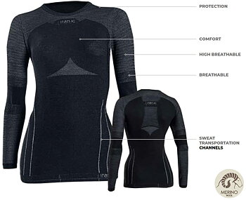  Underwear Iron-IC - WOMEN / set