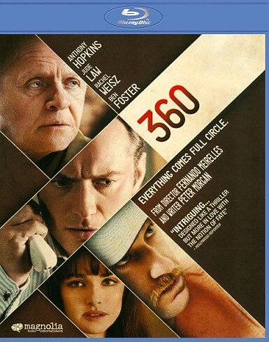 360 (BLU-RAY)