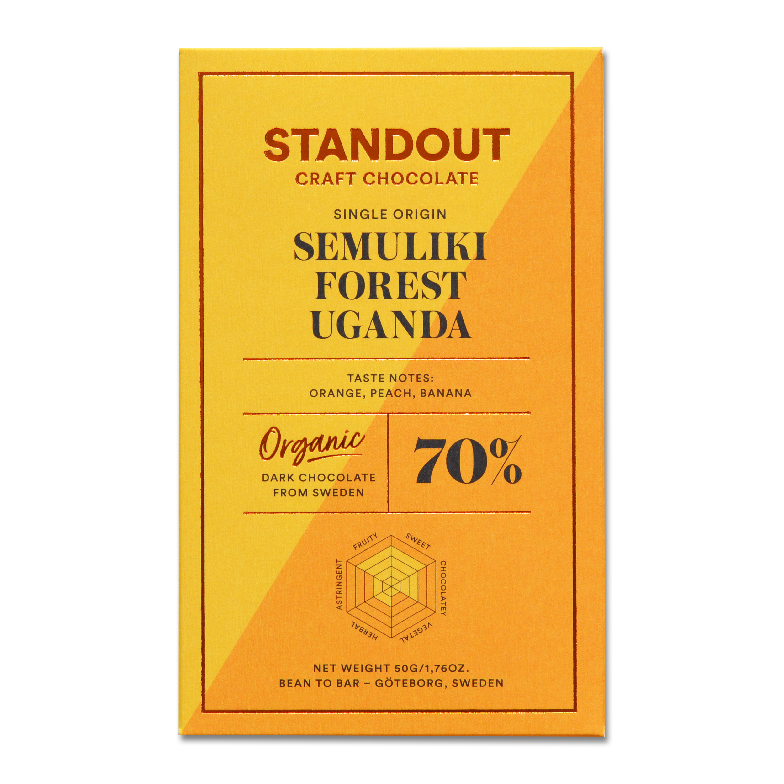 Uganda Semuliki Forest 70%