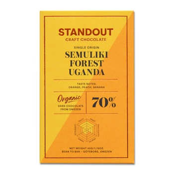 Uganda Semuliki Forest 70%