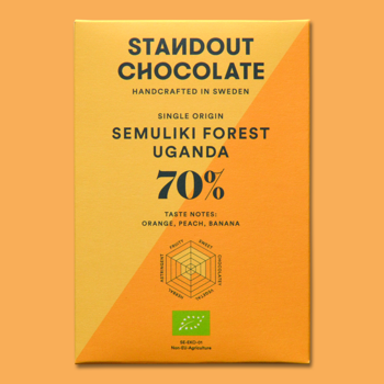 Uganda Semuliki Forest 70%