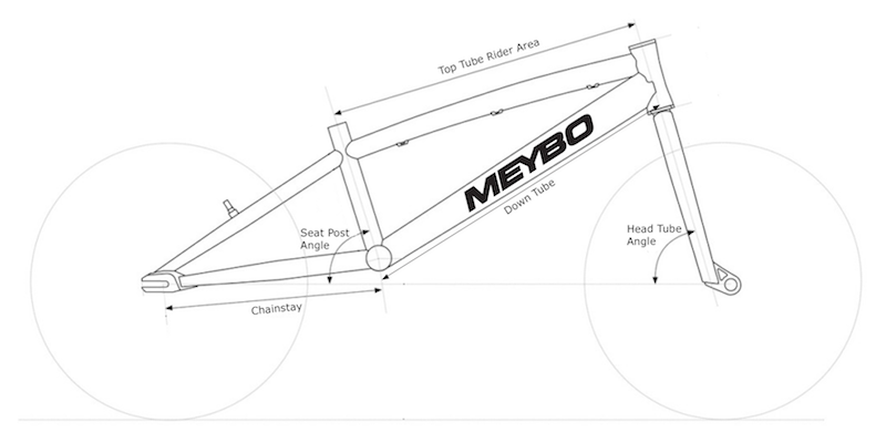 frame bmx meybo