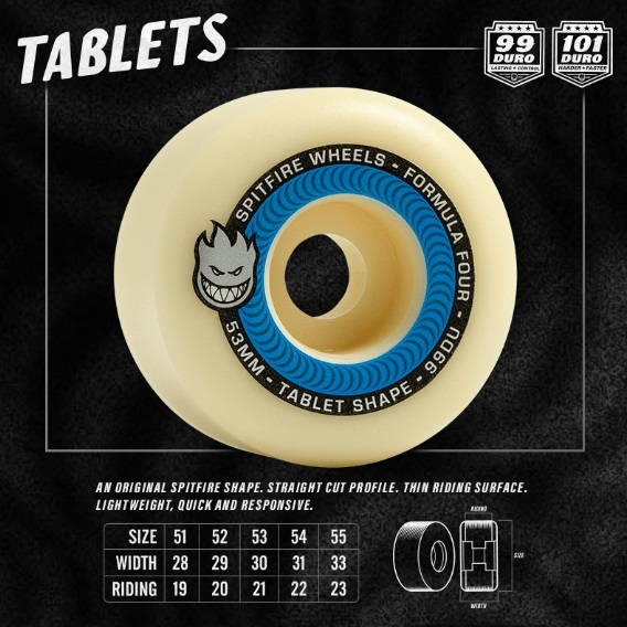 Spitfire F4 Tablets 99DU 52mm Skateboard Wheels - 3