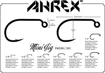 Ahrex  FW550 Mini Jig