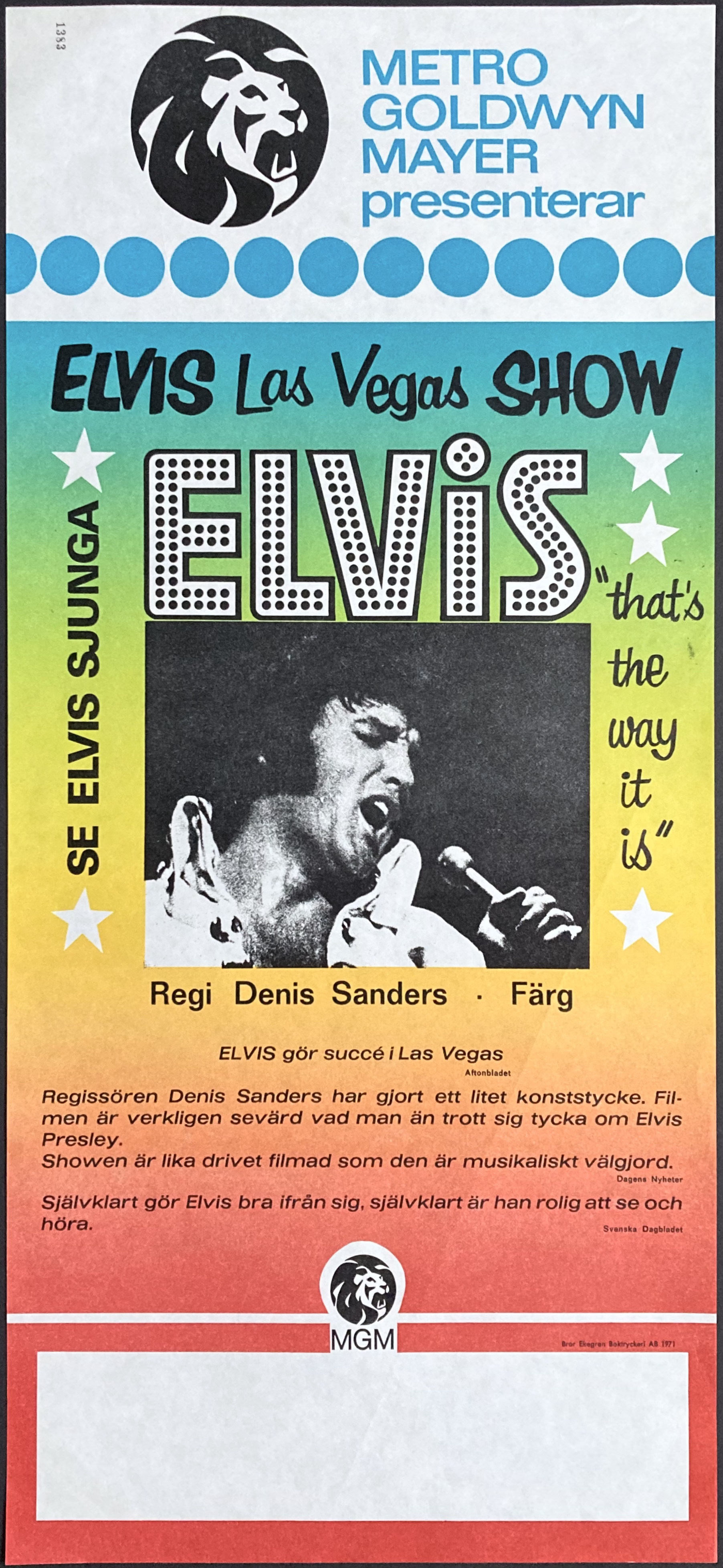 ELVIS: THAT'S THE WAY IT IS (1970)