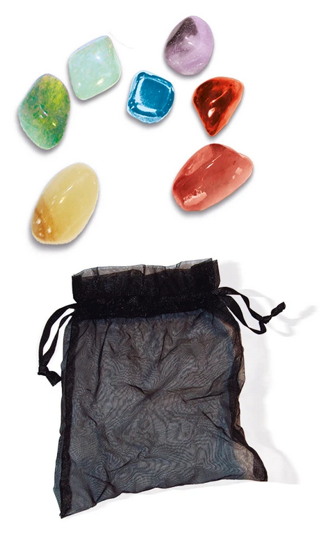 Chakras , The Seven Doors of Energy  - 3