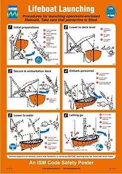 ISM code safety poster "Sjösättning av livbåt" - IMPA 33.1501