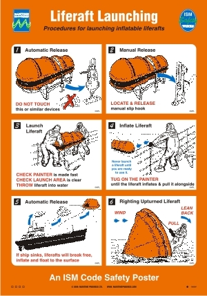 ISM code safety poster "Sjösättning av livflottar" - IMPA 33.1502