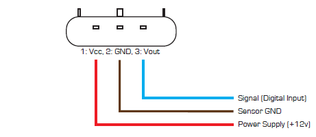 Ethanol sensor for fuel temperature and ethanol content (smaller model) - 4