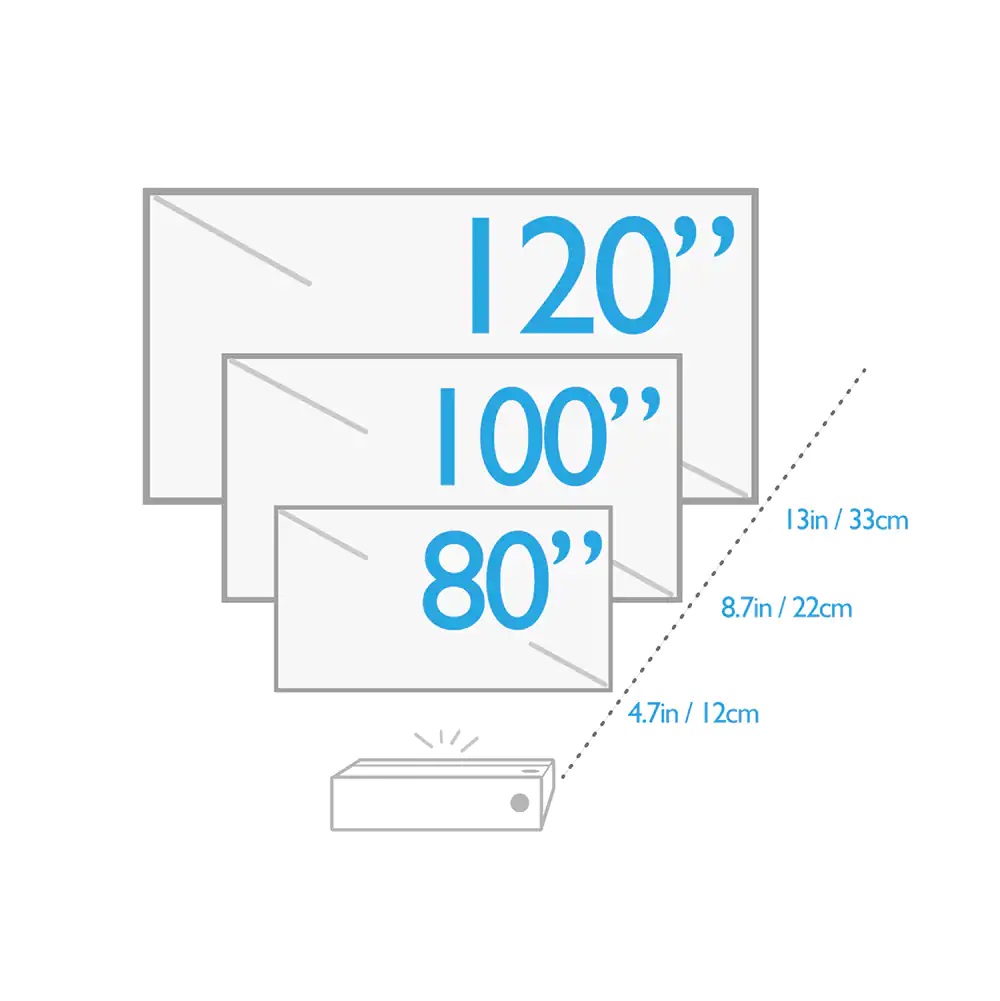 BenQ V7000i - 8
