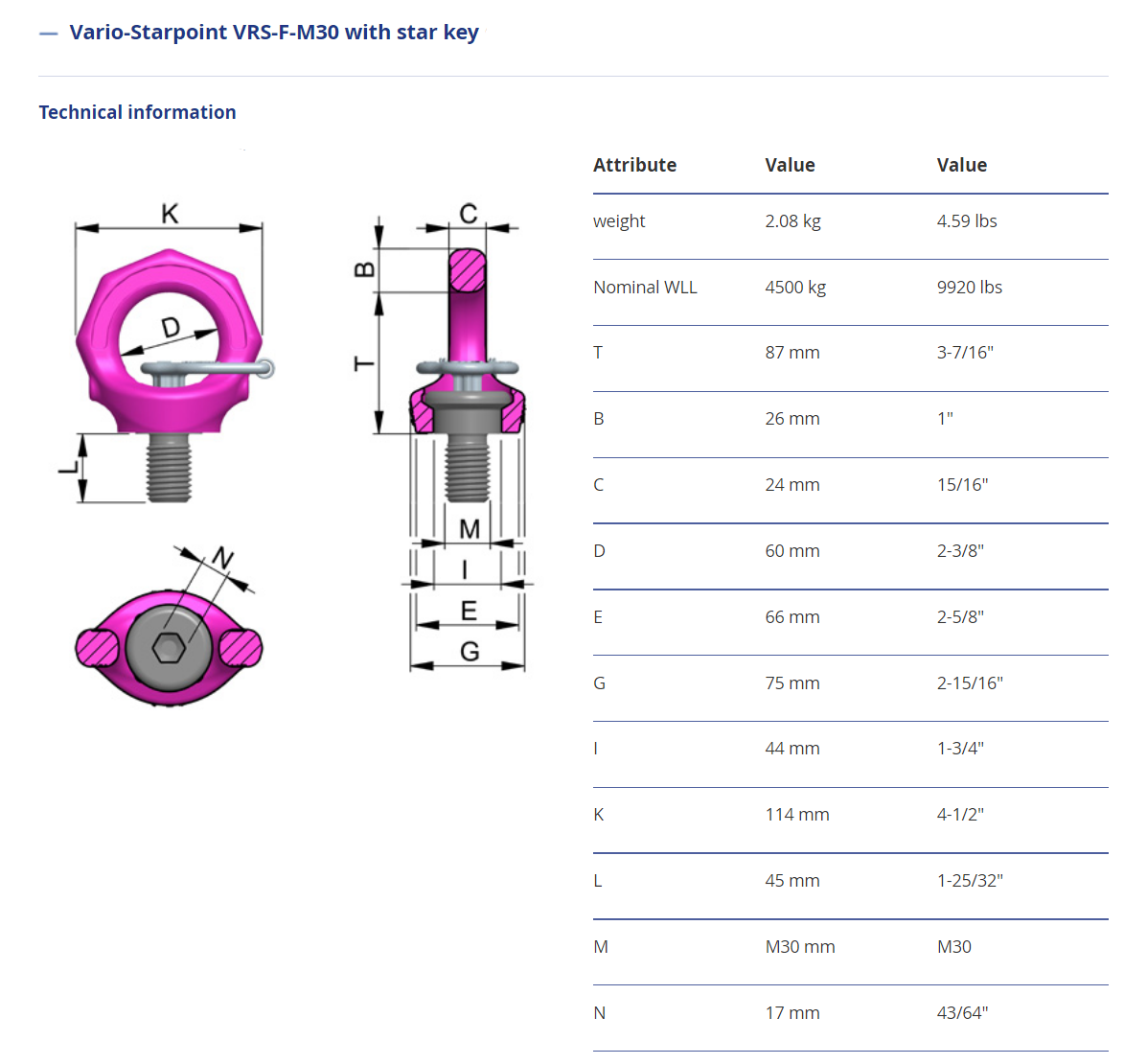 Lyftögla RUD VRS-F M30 / Maxlast: 12 ton - Bengtssons Lifting