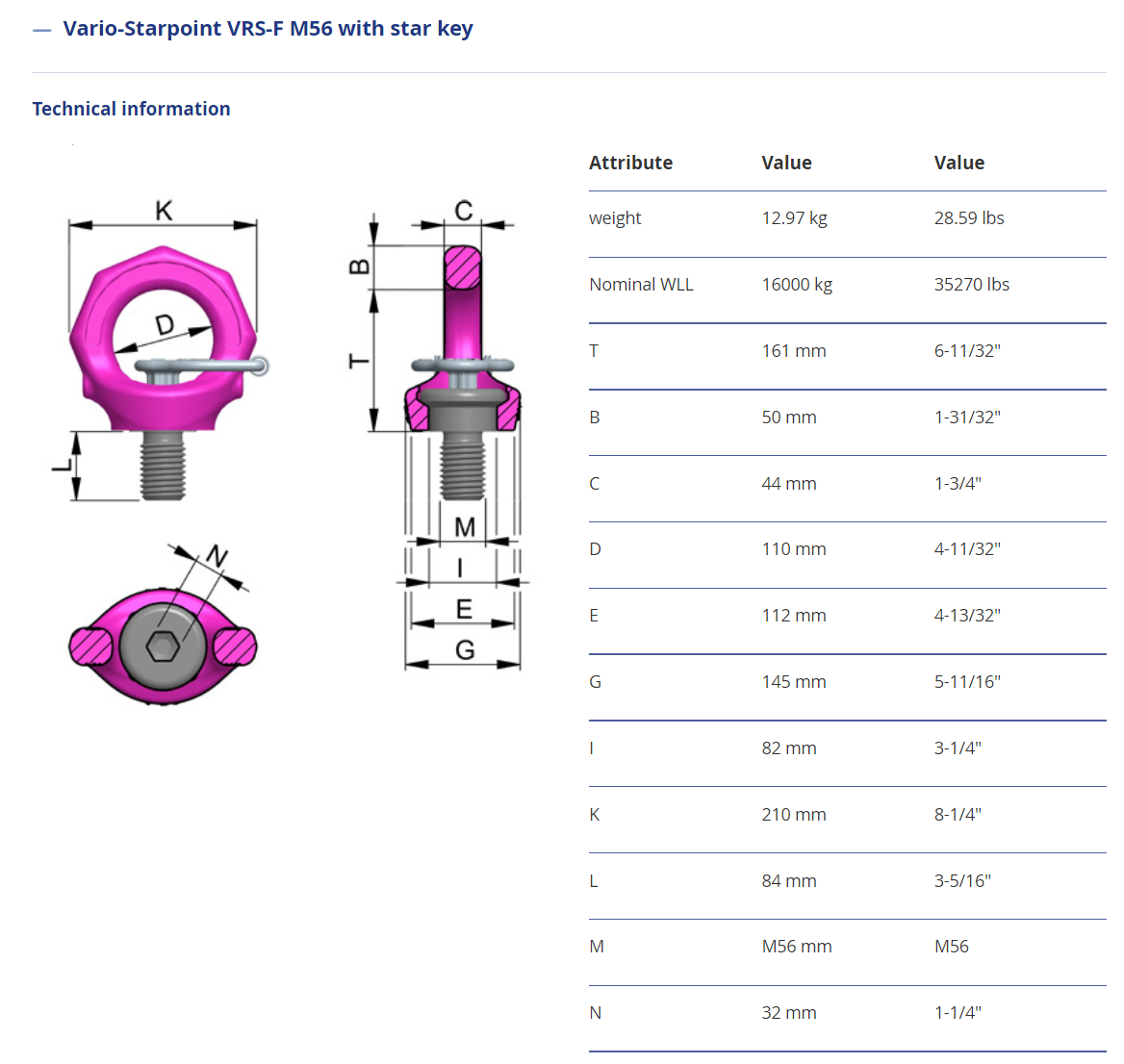 Lyftögla RUD VRS-F M56 / Maxlast: 50 ton - 2