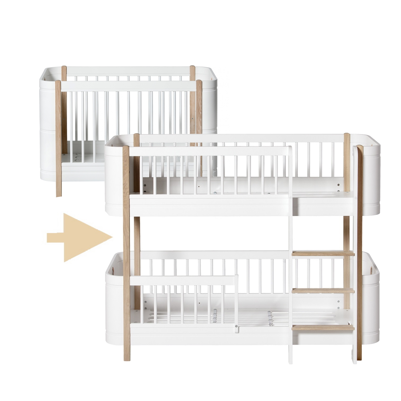Ombyggnadsset Mini+ basic till våningssäng
