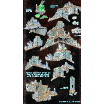 Battle Systems: Ruined Catacombs