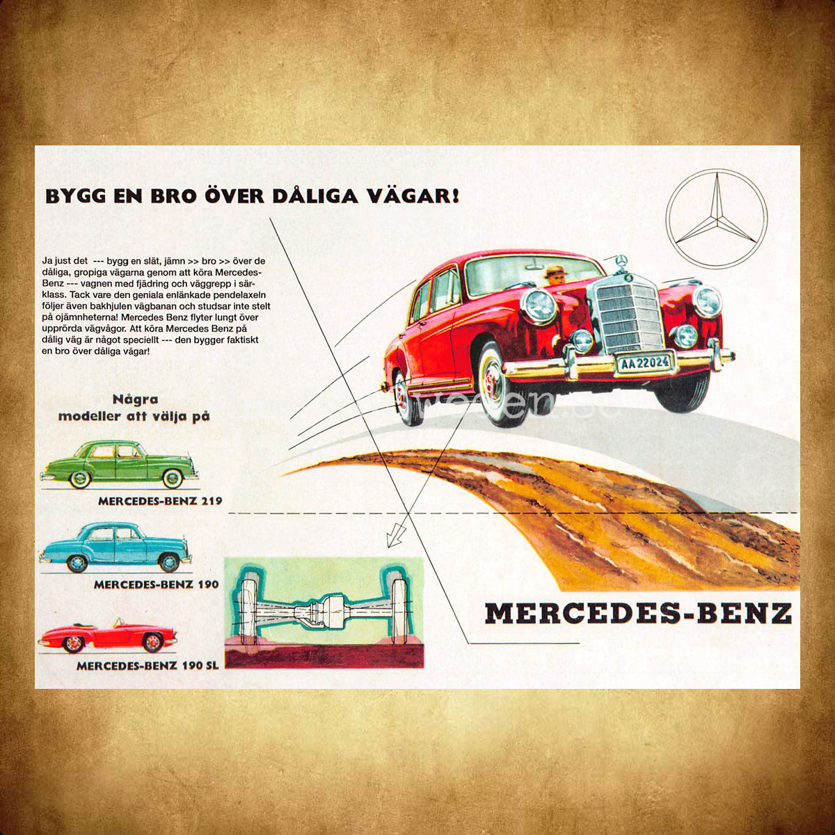 Mercedes Benz 219, 190 & 190 SL - Vykort A5 - 2