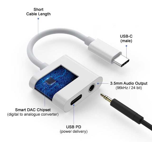 USB-C Cable - Triple Combo - 2