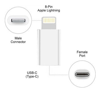 USB Type-C till Lightning-adapter för iPhone / iPad