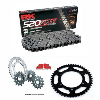 Drivpaket ZX-6R 636
