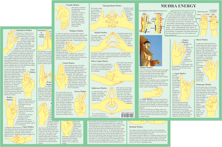 Mudra Energy