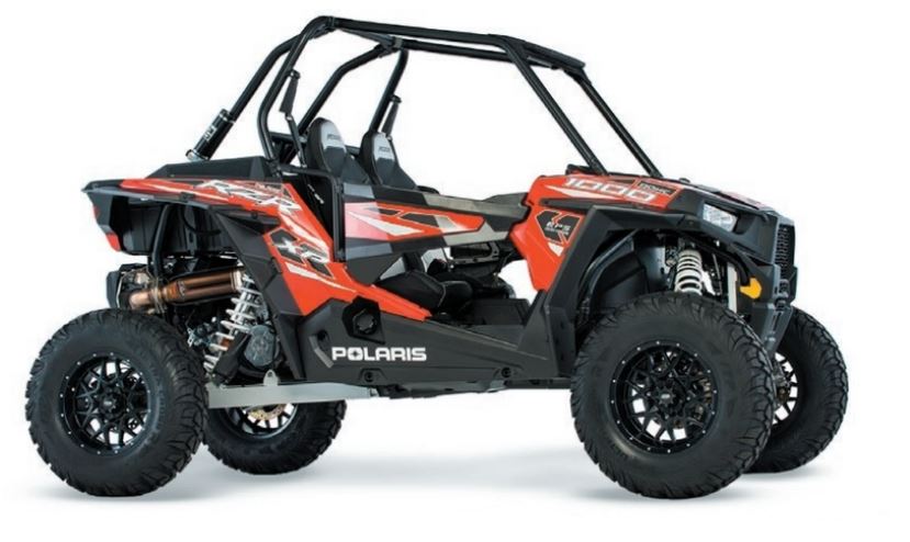 ATV/UTV Fälg 12x7 4/156 Svart Matte – ITP Hurricane 4+3 - 2