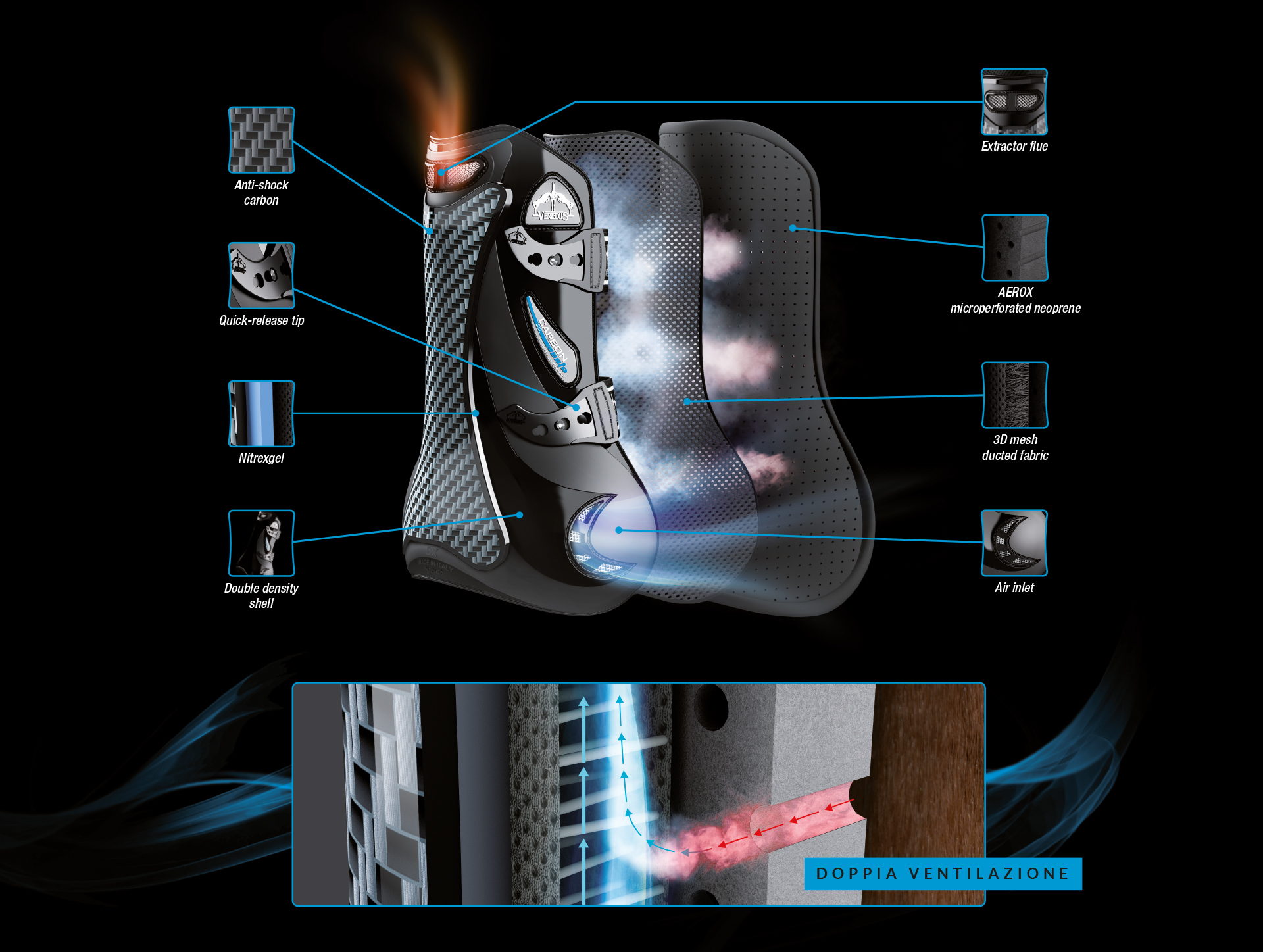 Veredus Carbon gel Vento svart - 2