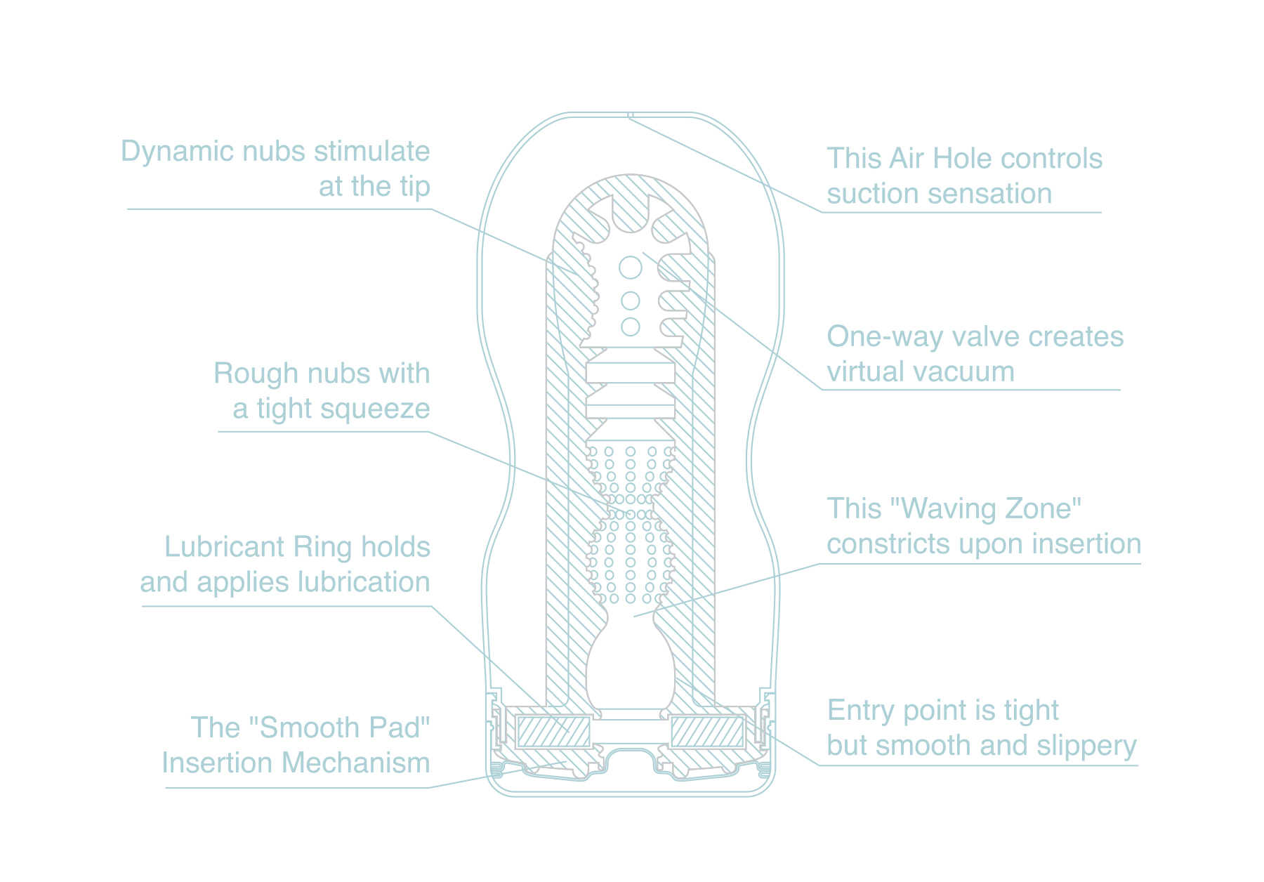 Tenga Original Cup Cool Edition - 2
