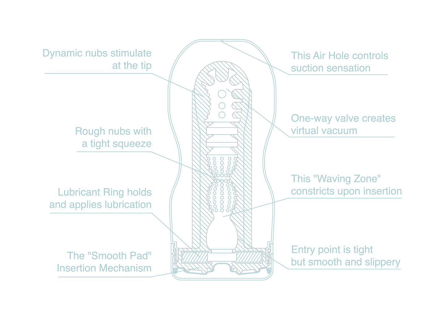 Tenga Original Cup Cool Edition
