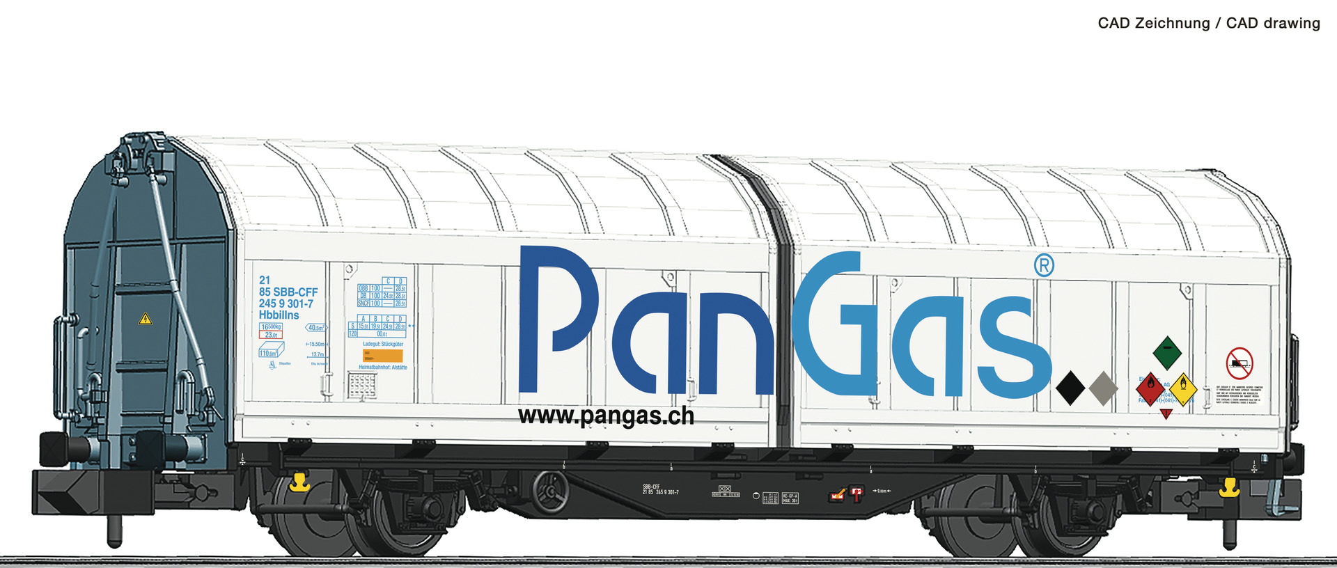 Skjutdörrsvagn Hbbillns 'PanGas'