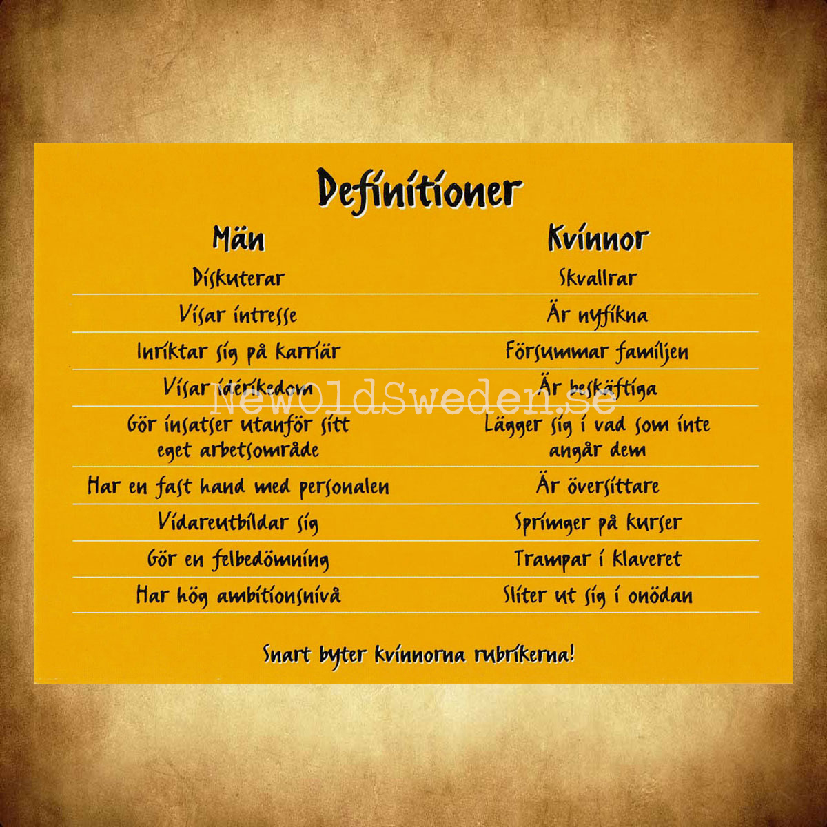 Definitioner - 1980-tal - Bror-Eric Bergqvist Texter - 8 av 18 Vykort A5 - 2