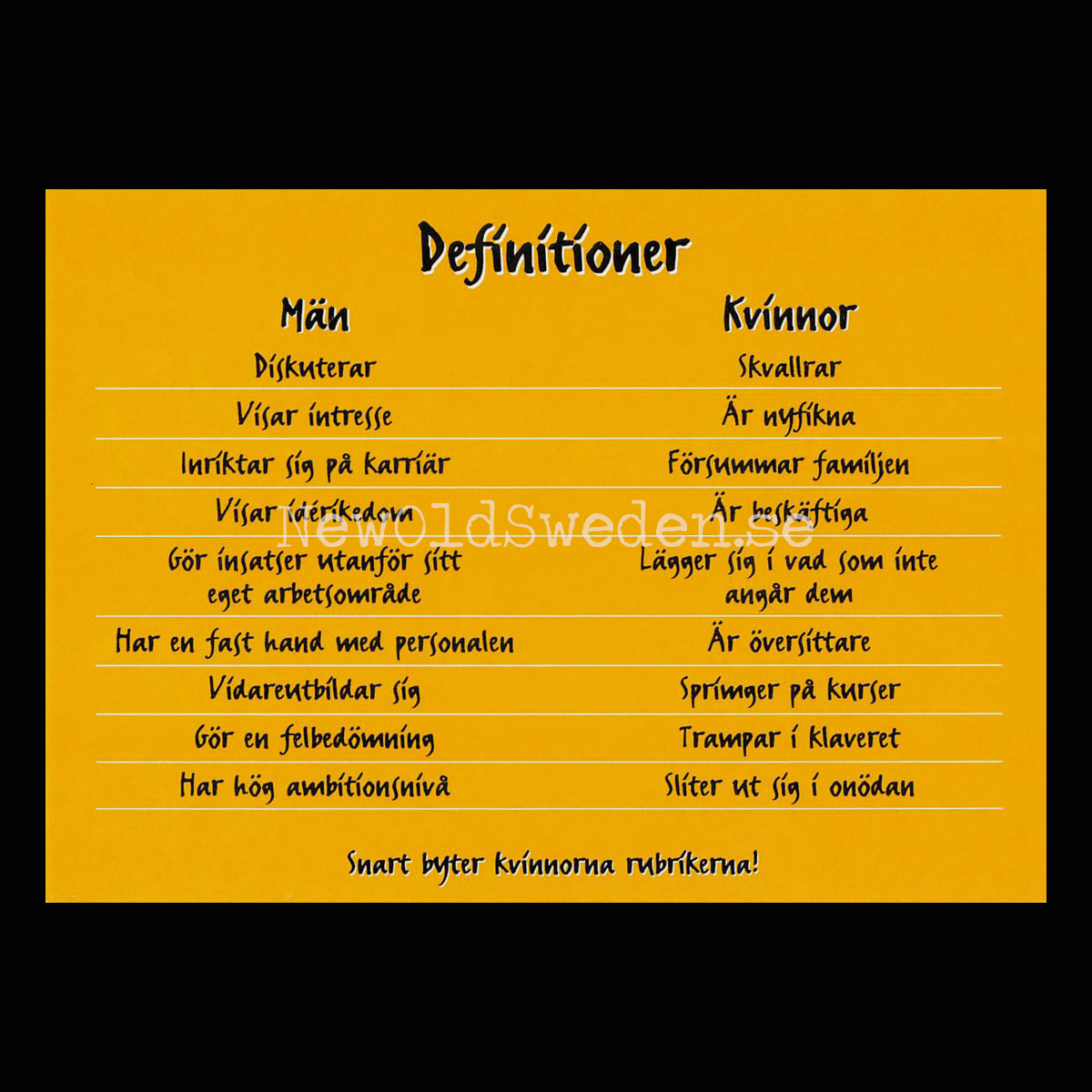 Definitioner - 1980-tal - Bror-Eric Bergqvist Texter - 8 av 18 Vykort A5