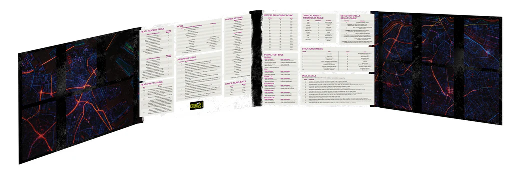 Shadowrun: Sixth World - Gamemaster's Screen - 2