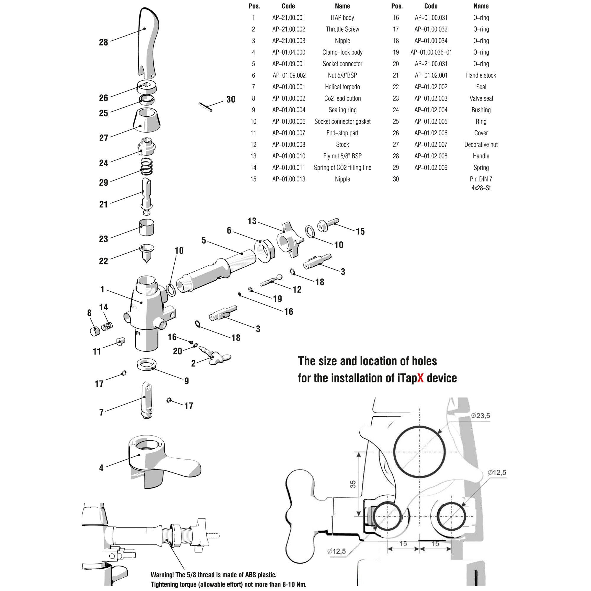 Boel iTapX - 6