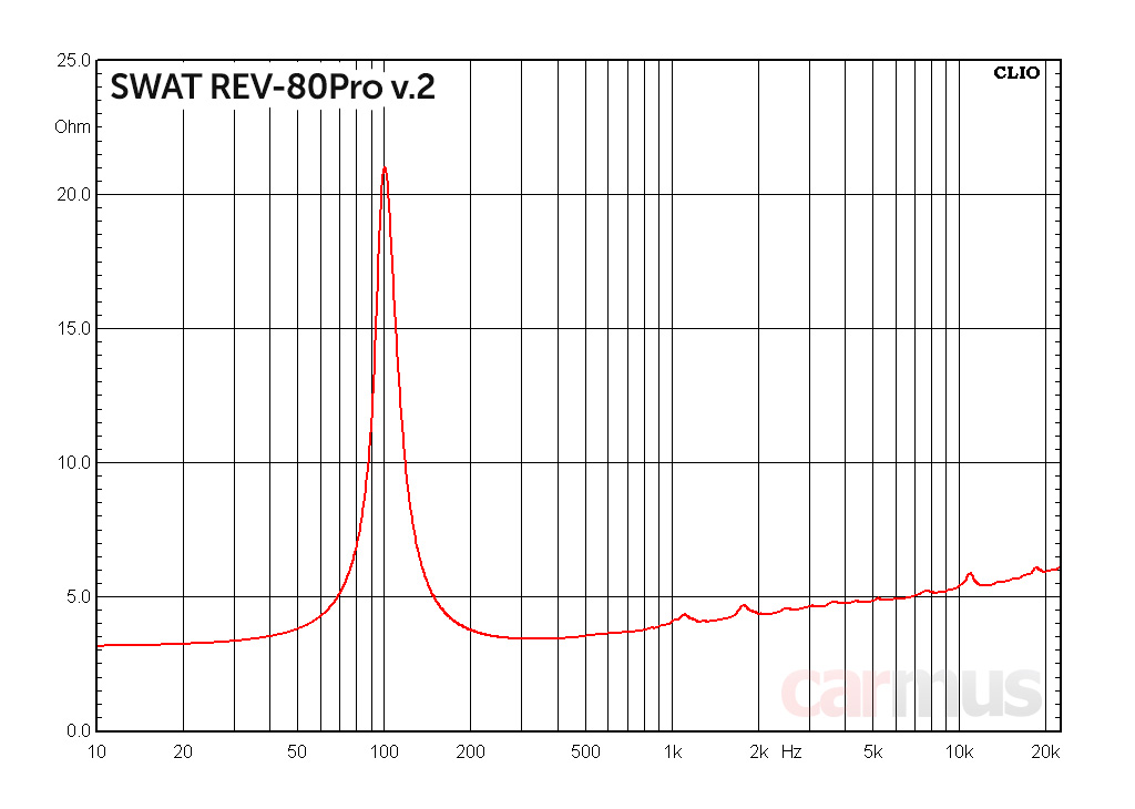 SWAT REV-80pro - 8