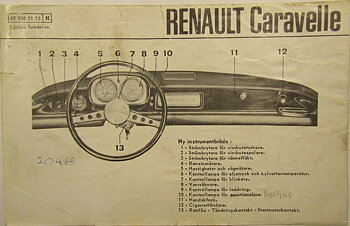 1963-1968 Renault Caravelle R 1133 Körning och skötsel tilläggsblad