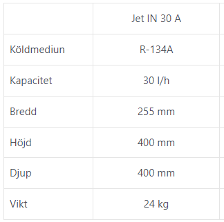 Kyl aggregat Jet In 30 A