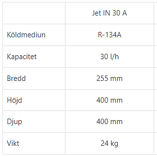 Kyl aggregat Jet In 30 A