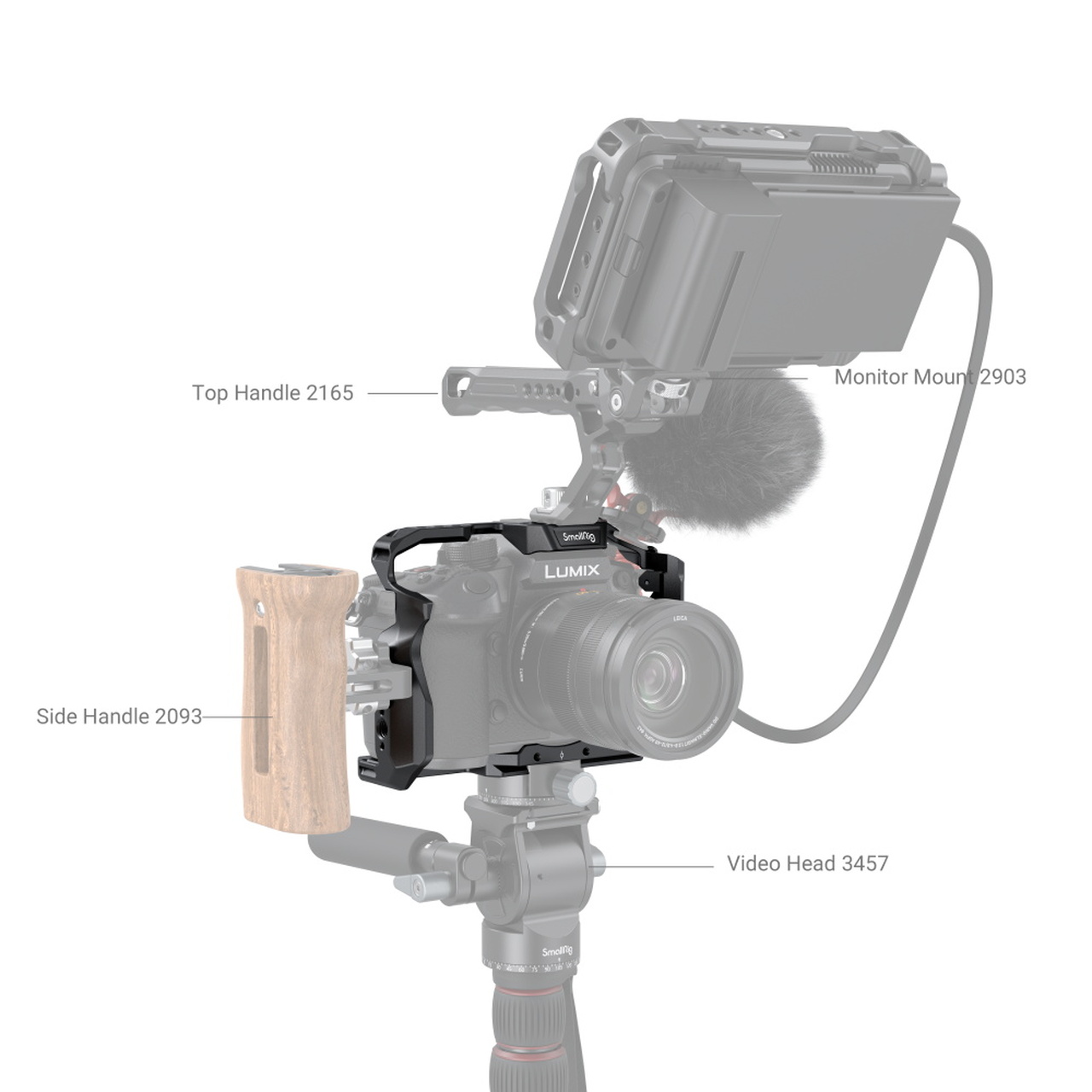 SmallRig 3784 Full Camera Cage for Panasonic LUMIX GH6 - 6