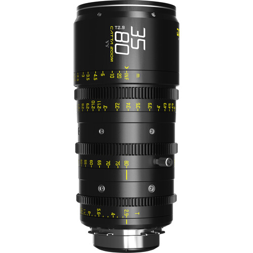 dzo lens review