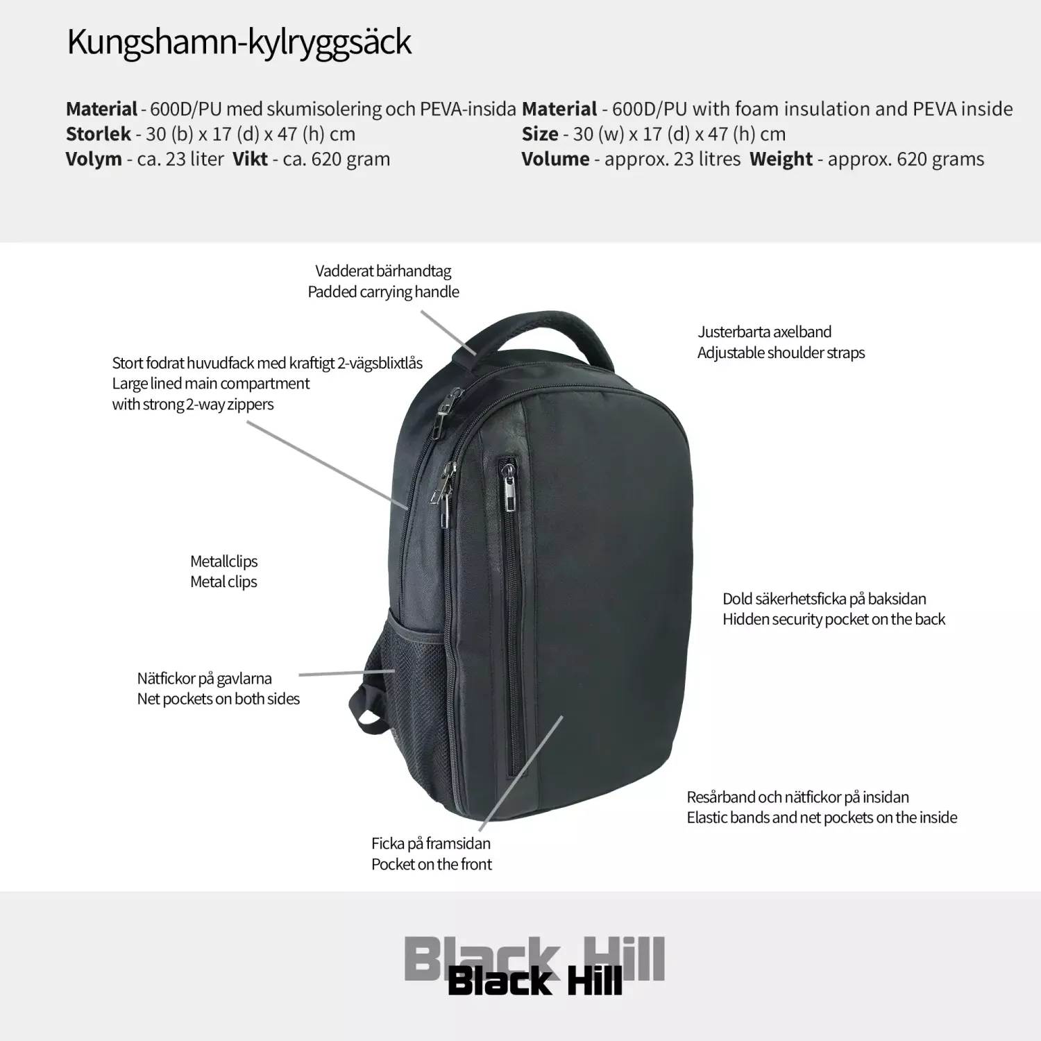Kylryggsäck Kungshamn - 5