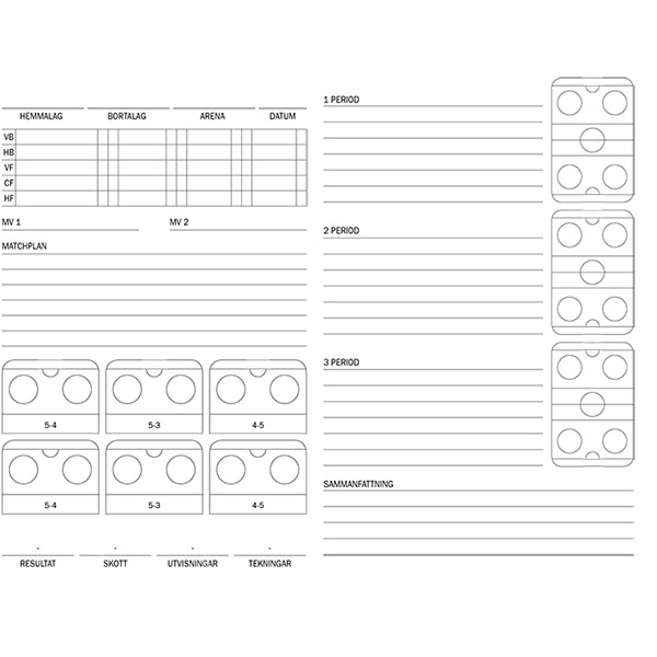 Coachboken - 3