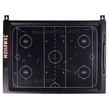 Mohawke LCD Coach board